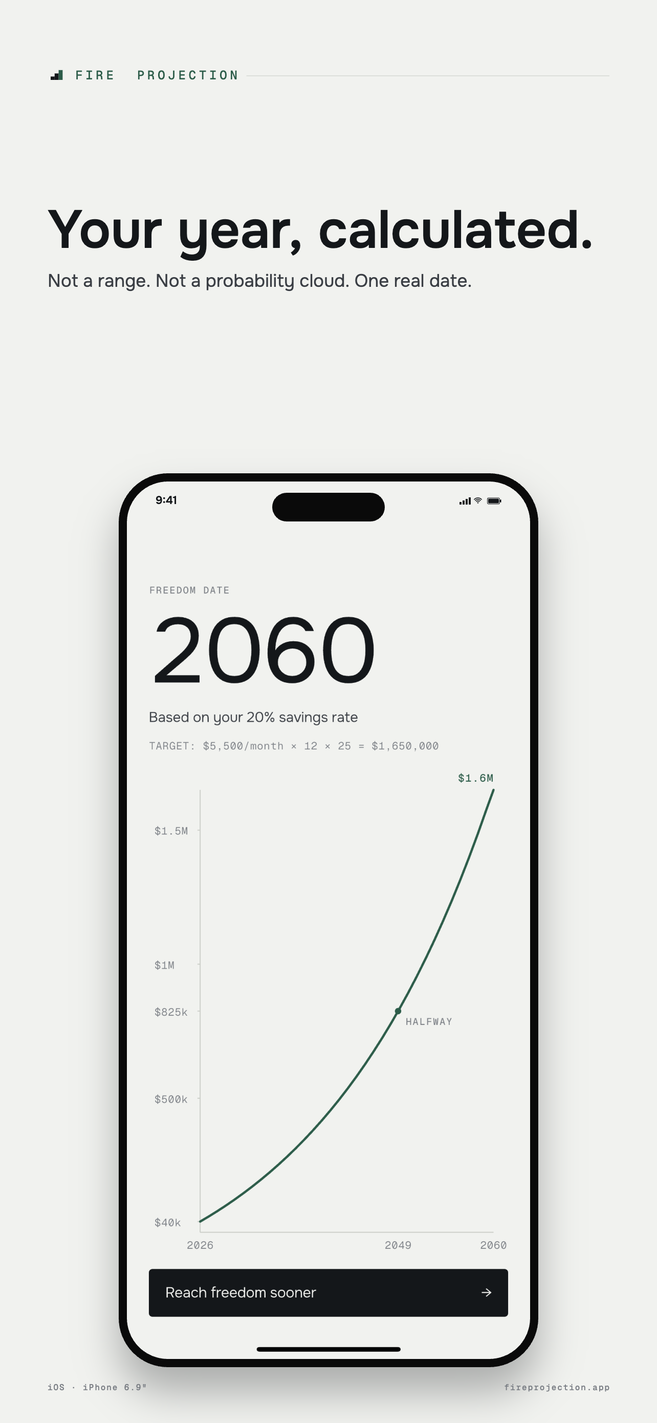 FIRE Projection — result screen